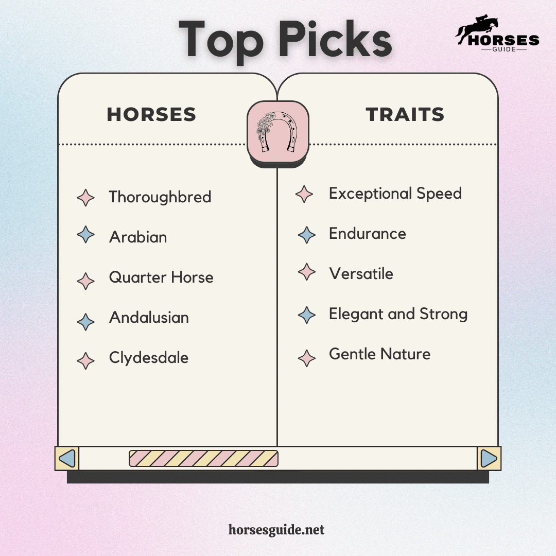 Top Picks among Popular Horse Breeds