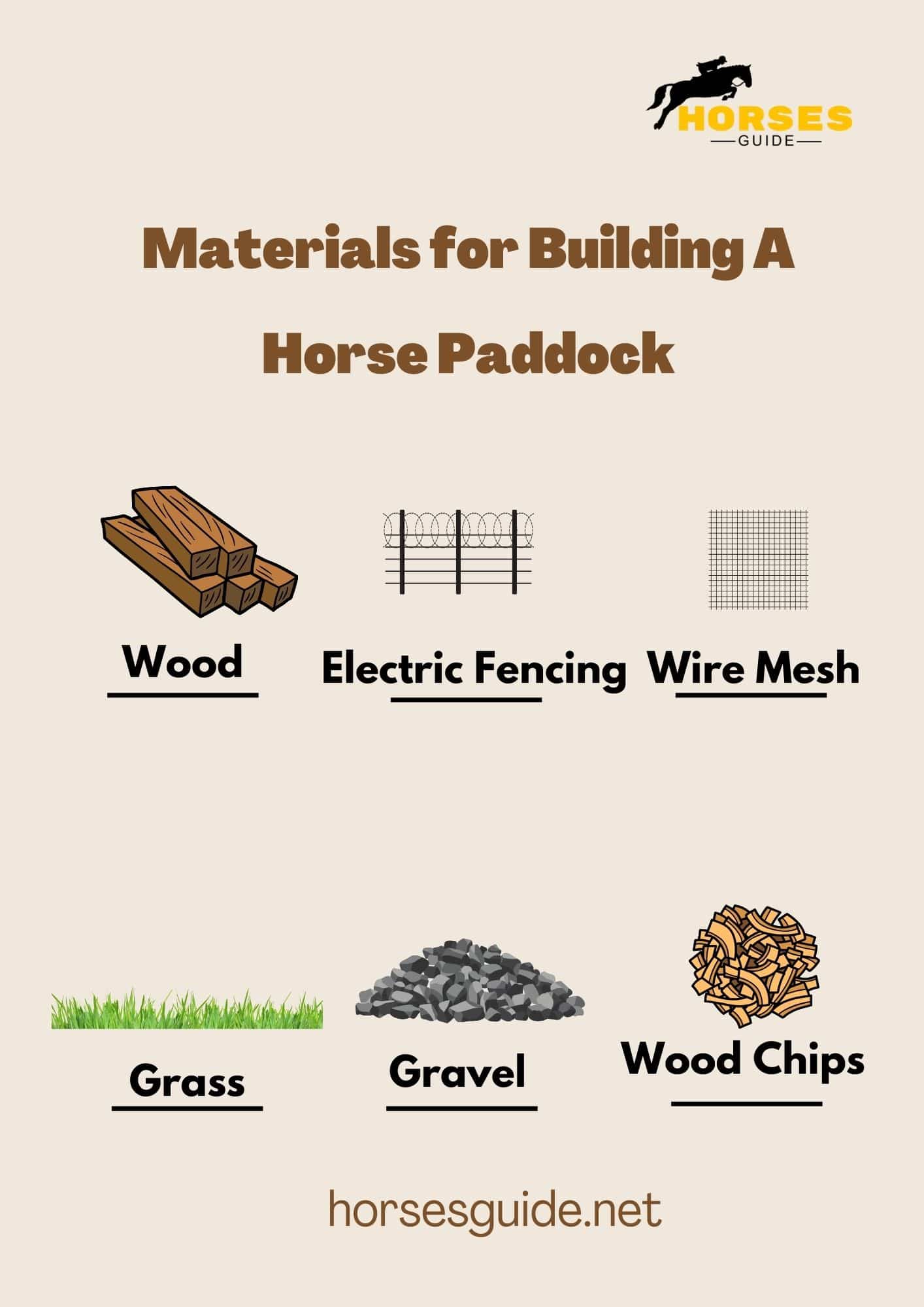 Materials for Building A Horse Paddock Infographic